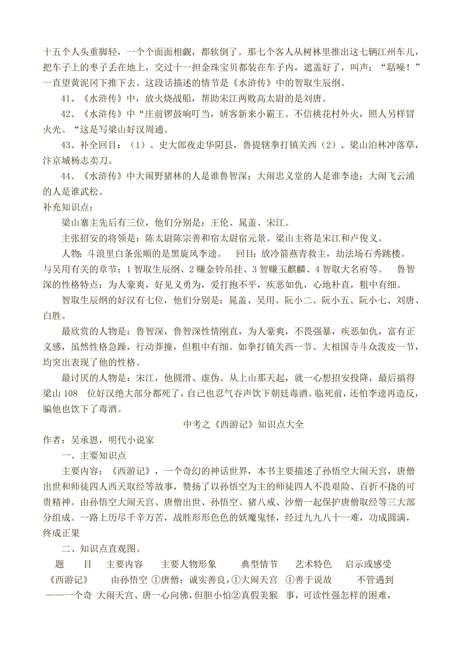 四大名著重点知识.doc_第4页