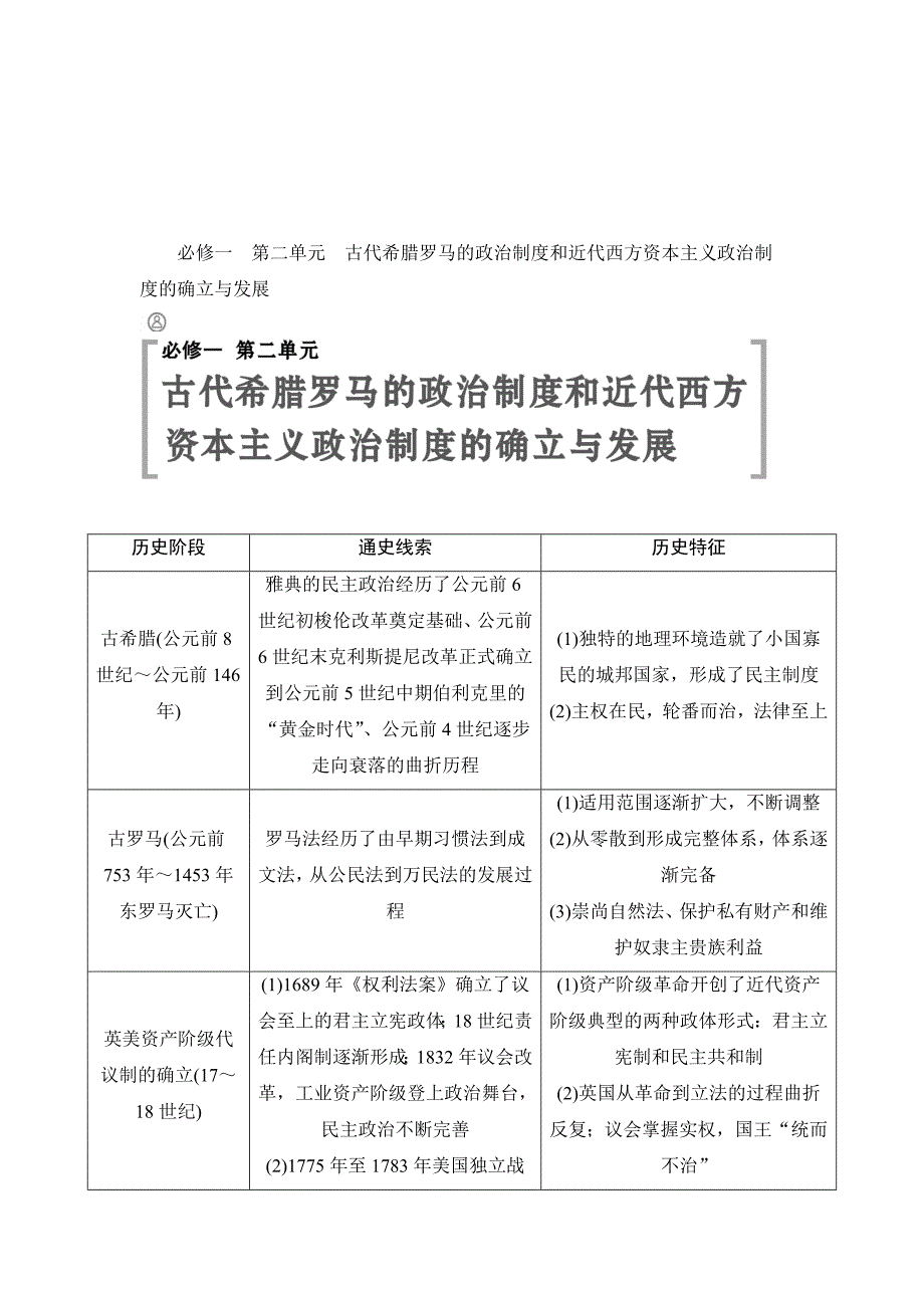 《创新设计》2015届高考历史一轮复习精细化讲义（基础知识导学+核心要点突破+高考命题视角）：第3课时　古代希腊民主政治和罗马法的起源与发展（16页含解析）_第1页