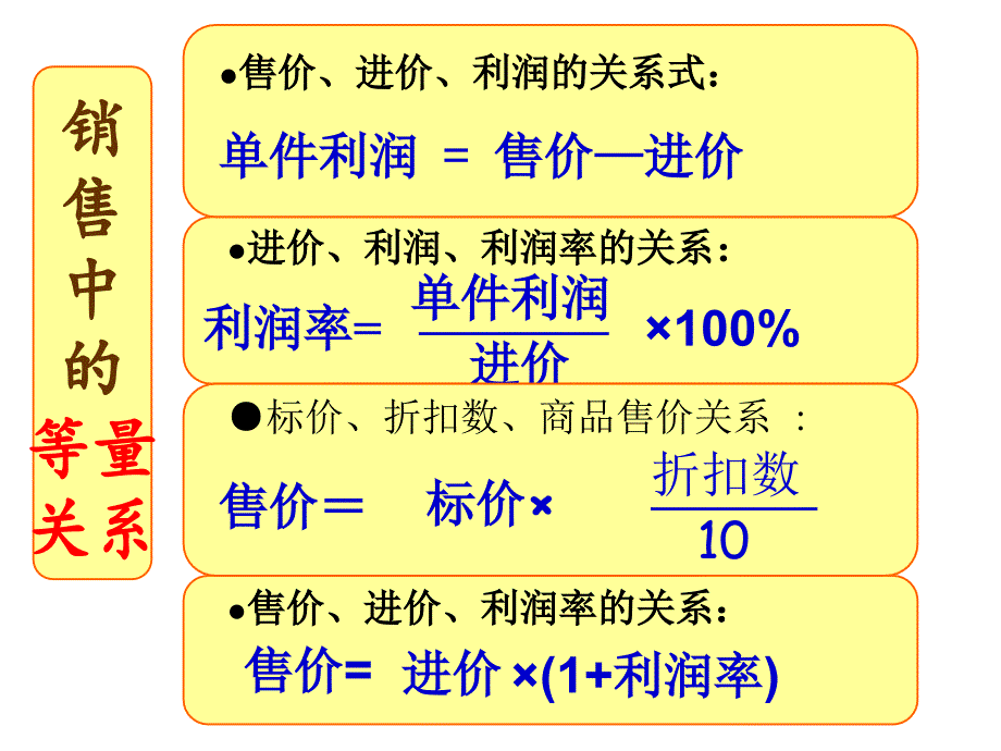 13一元二次方程应用_第2页