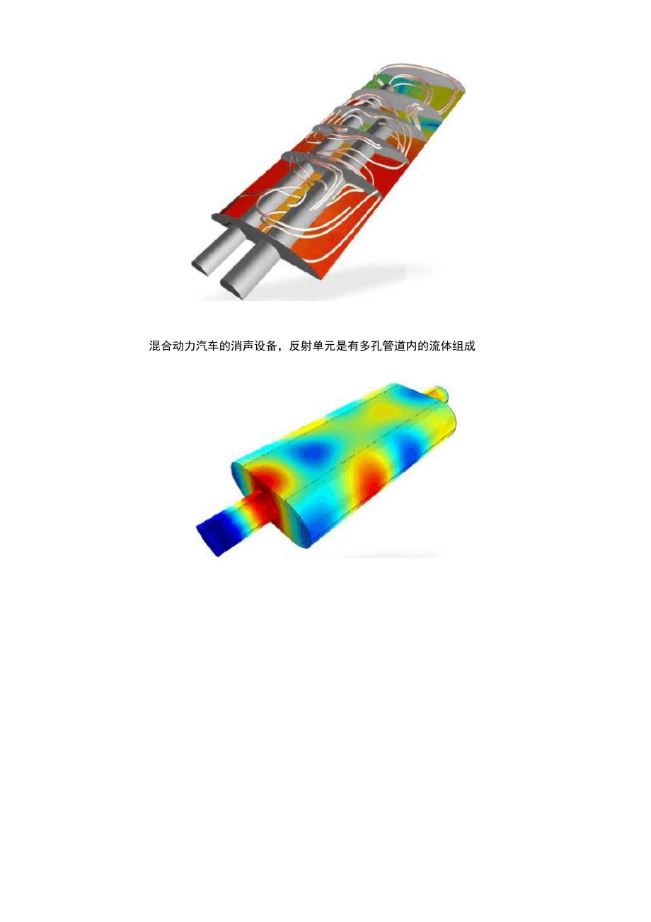 COMSOLMultiphysics声学模块介绍_第2页