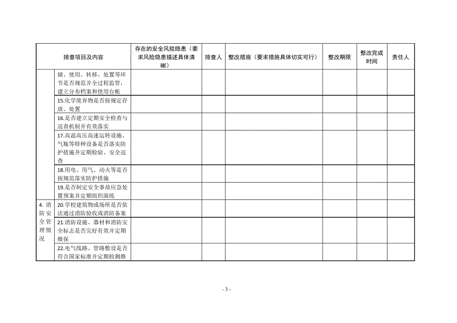 学校安全风险隐患排查整治情况清单_第3页