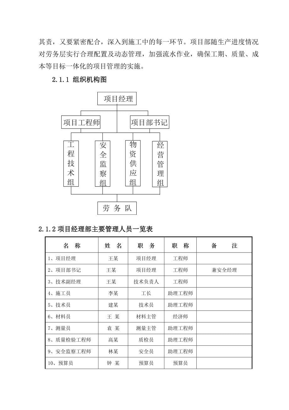 选煤厂筒仓施工组织设计(直径22m_滑模施工)_第5页