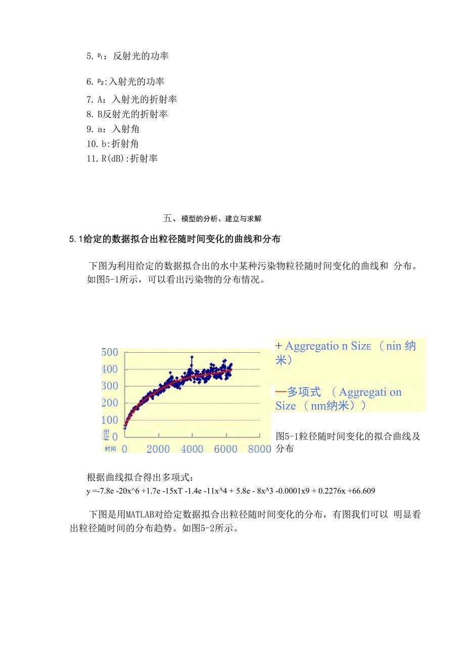 水污染物颗粒物净化_第5页