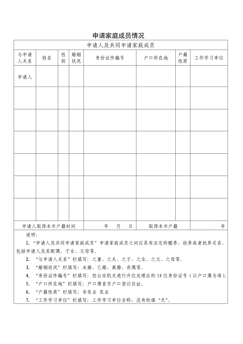 北京市家庭购买限价商品住房申请核定表.doc_第3页