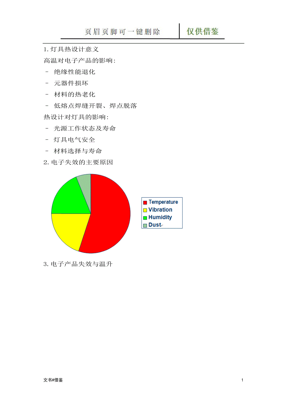 灯具LED热设计及仿真模拟特制材料_第1页