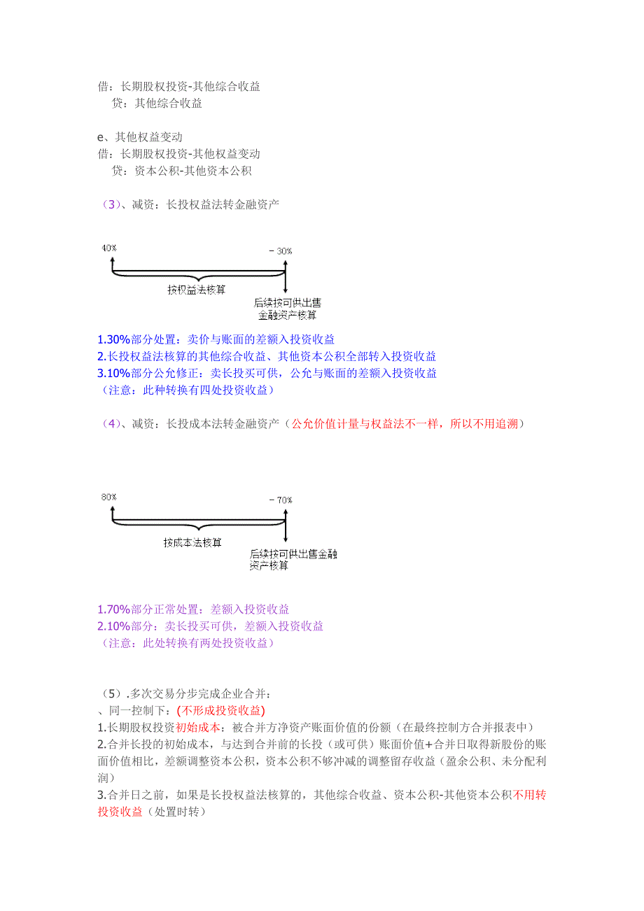 长期股权投资的种转换_第2页