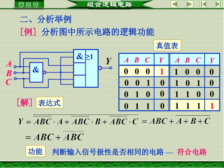 分析图中所示电路的逻辑功能课件_第2页