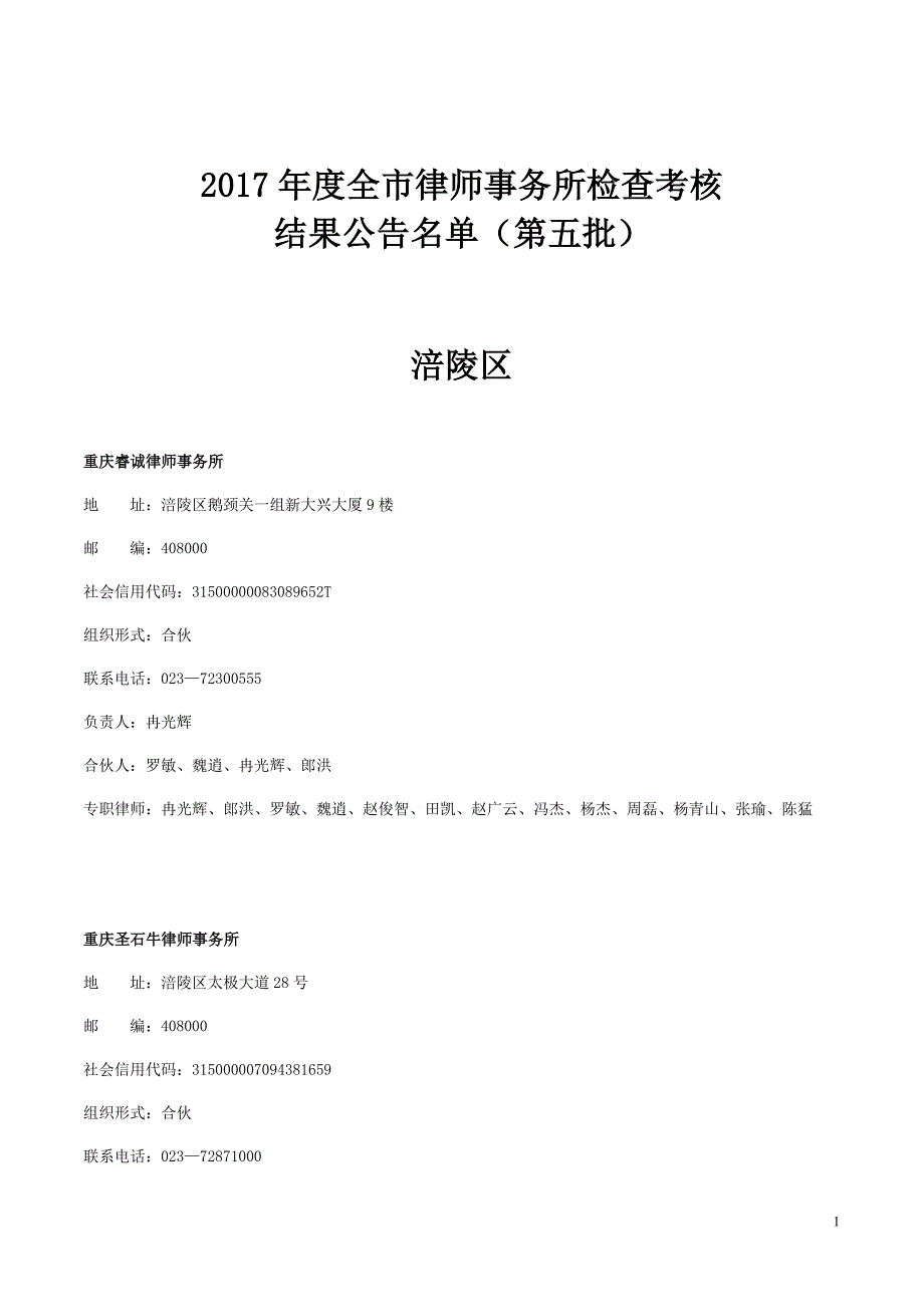 全市律师事务所检查考核_第1页