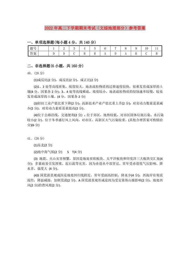 2022年高二下学期期末考试（文综地理部分）参考答案