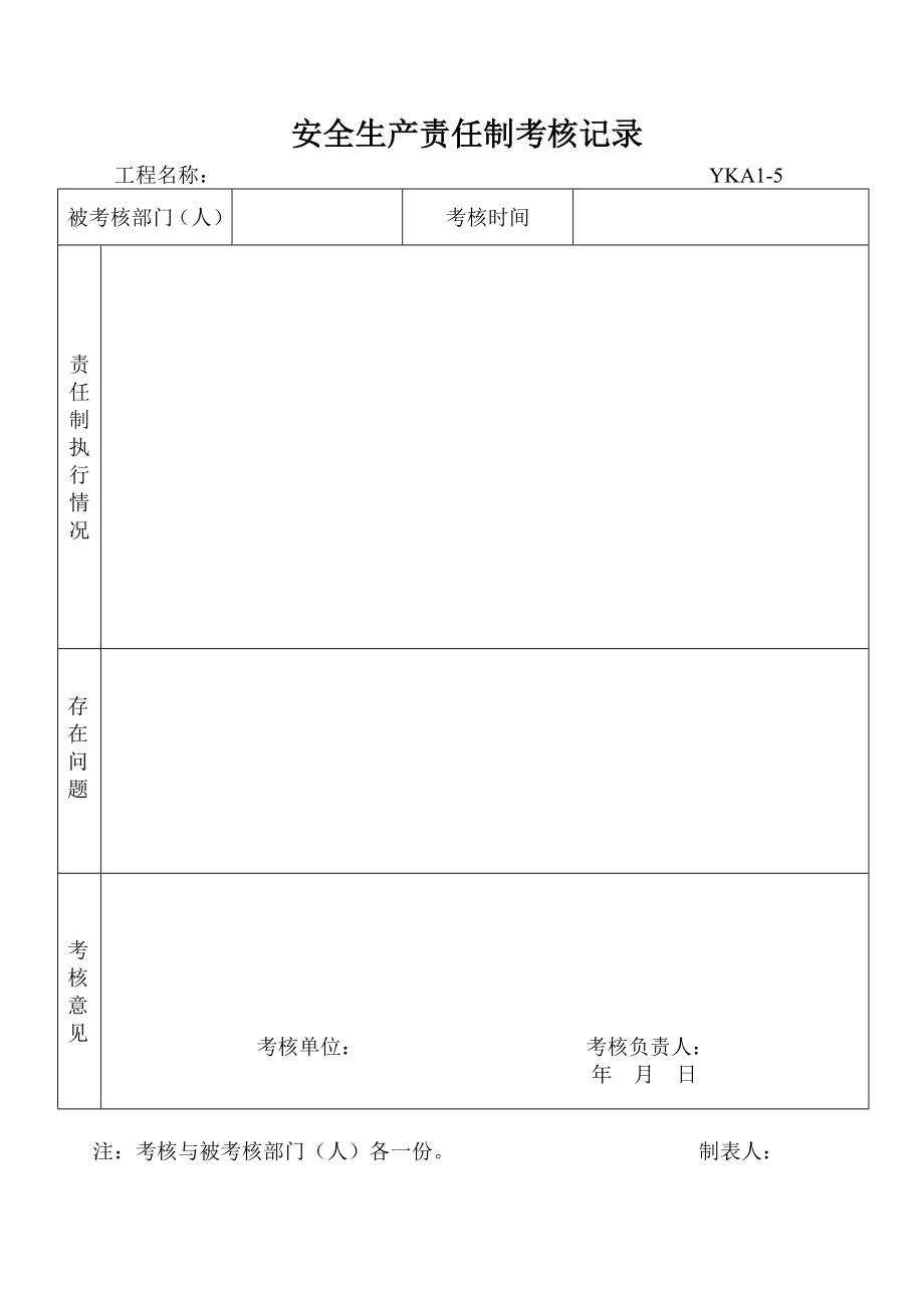 施工现场安全管理资料(DOC 60页)_第2页