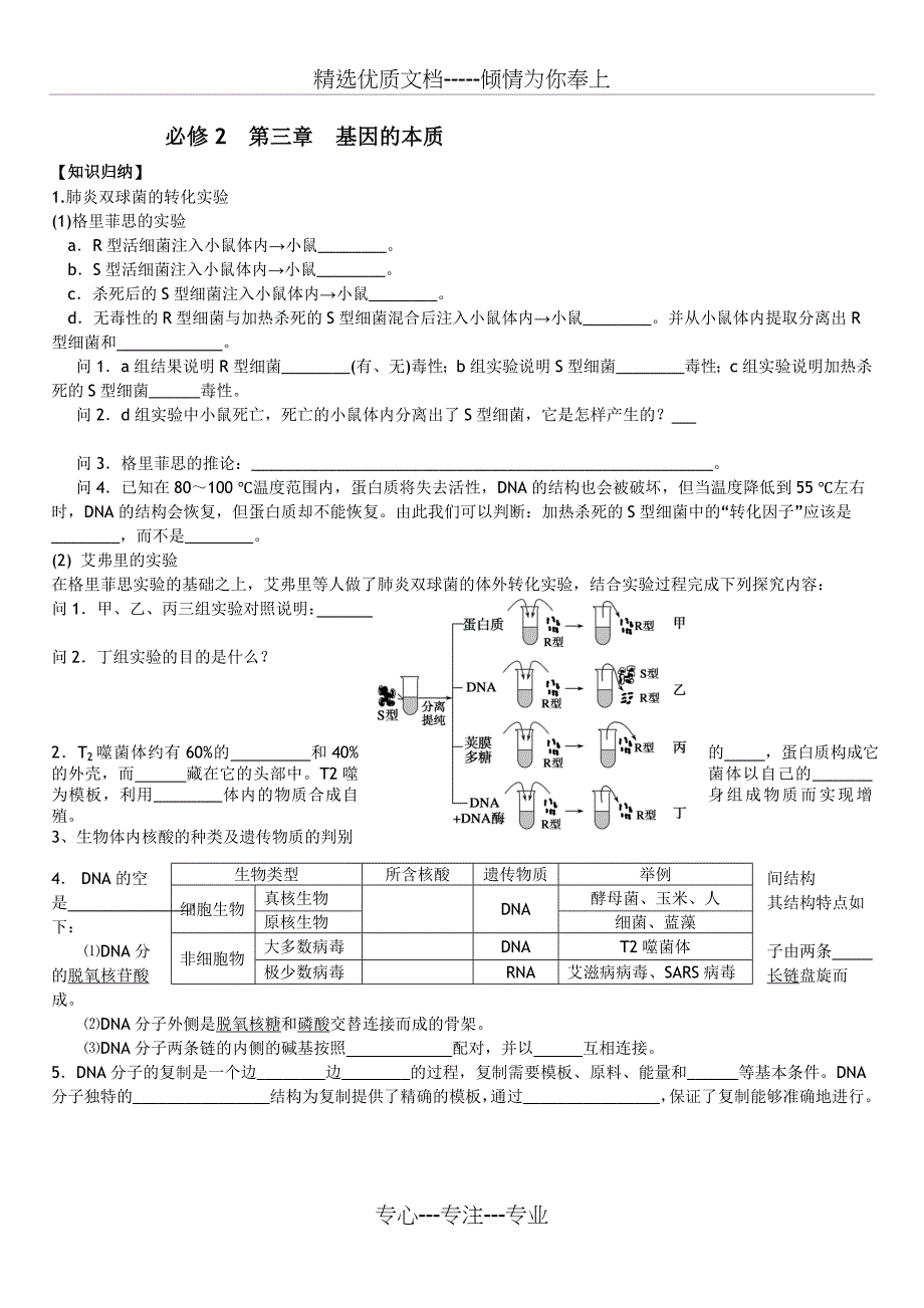 基因的本质(复习题)_第1页