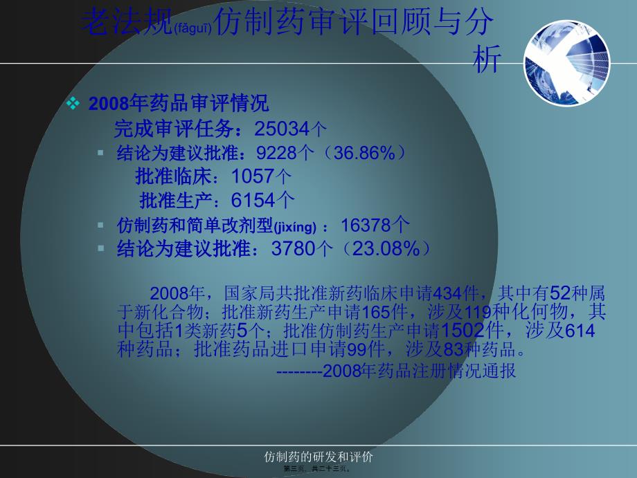 仿制药的研发和评价课件_第3页