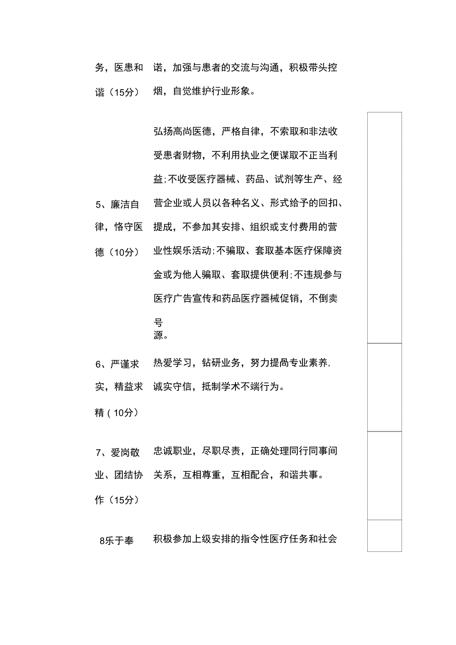 医院医务人员医德医风考评表_第2页