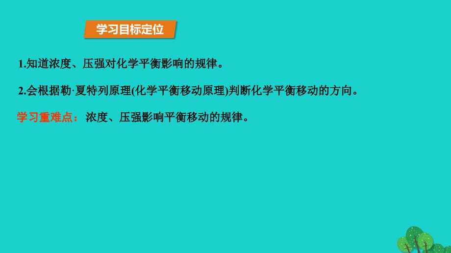 高中化学 第2章 化学反应的方向、限度与速率 2.2 化学反应的限度（第4课时）浓度、压强对化学平衡的影响课件 鲁科版选修4_第3页