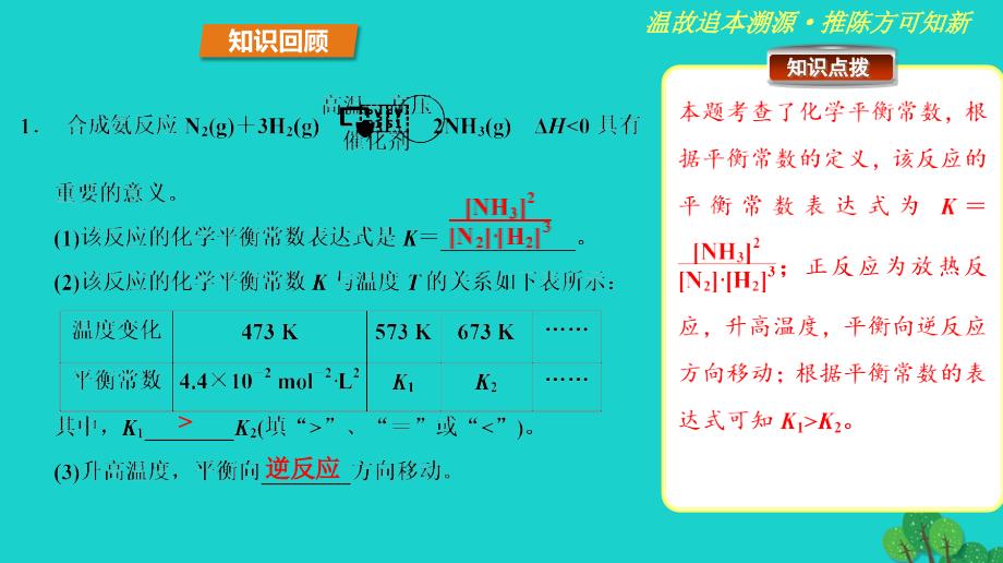 高中化学 第2章 化学反应的方向、限度与速率 2.2 化学反应的限度（第4课时）浓度、压强对化学平衡的影响课件 鲁科版选修4_第4页