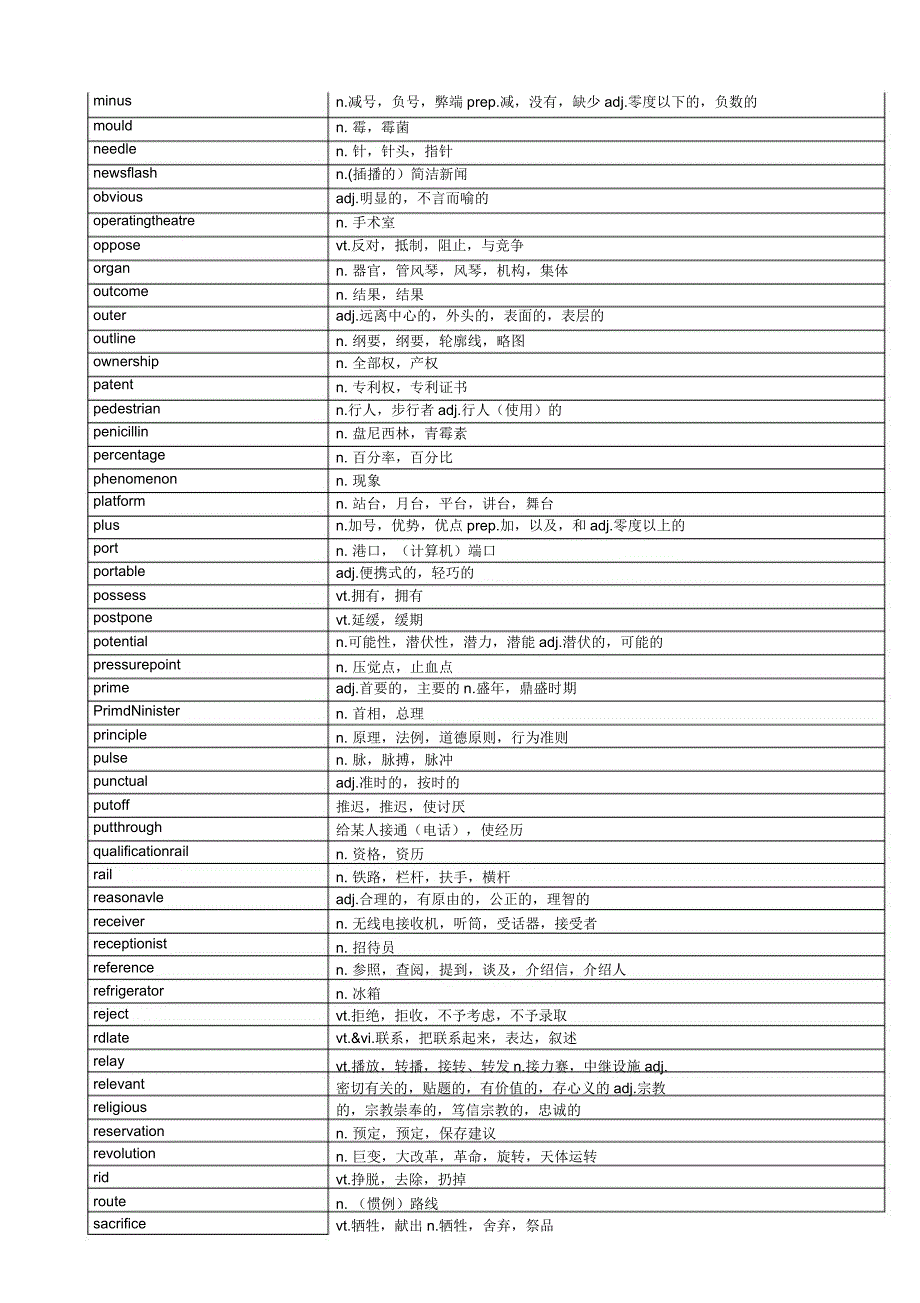 牛津高中英语模块七单词表格.doc_第4页