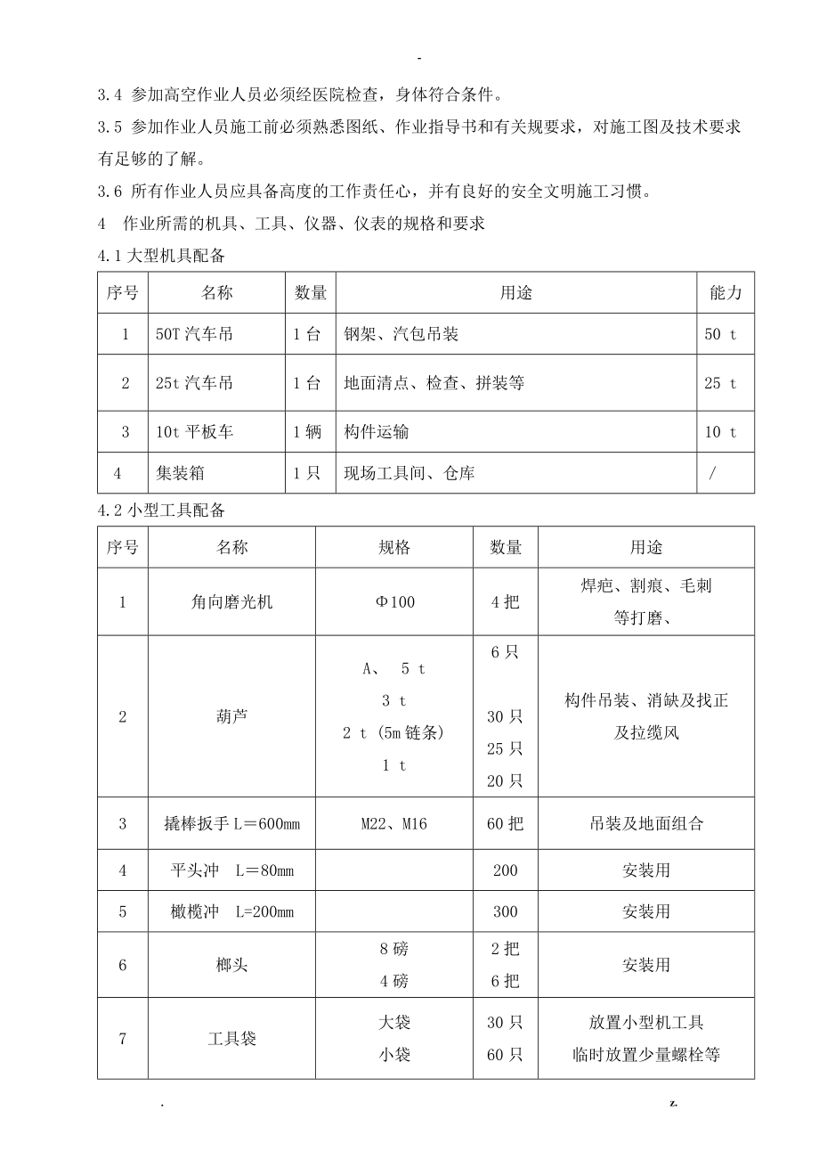 35吨锅炉施工设计方案及对策_第4页