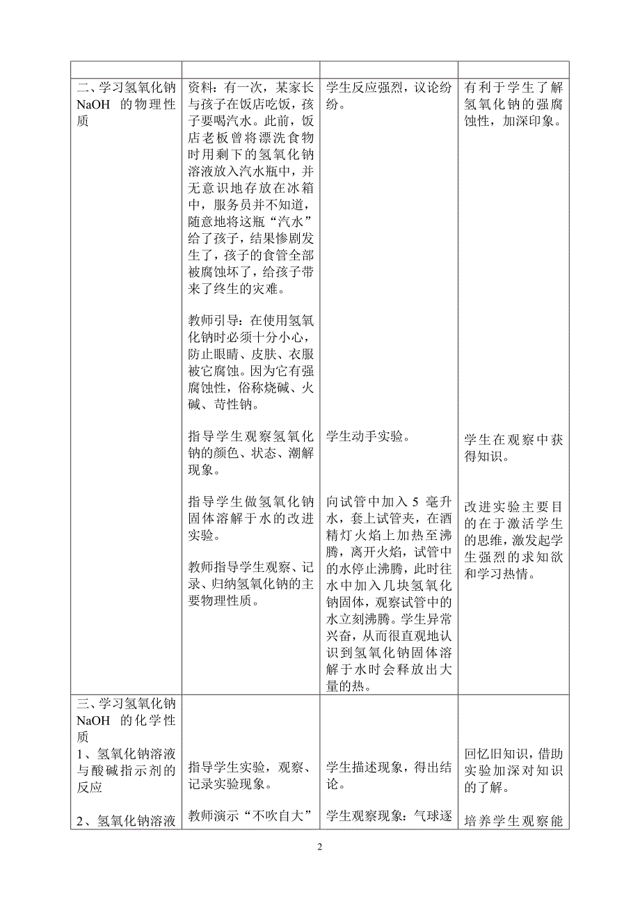 氢氧化钠的性质和用途(第一课时).doc_第2页