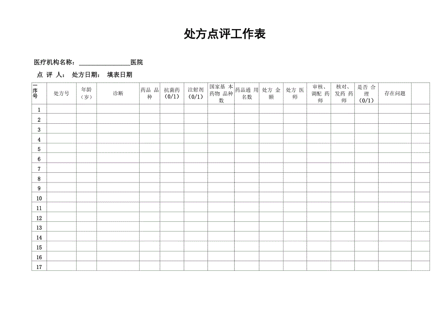 处方点评工作表(完整版)_第1页