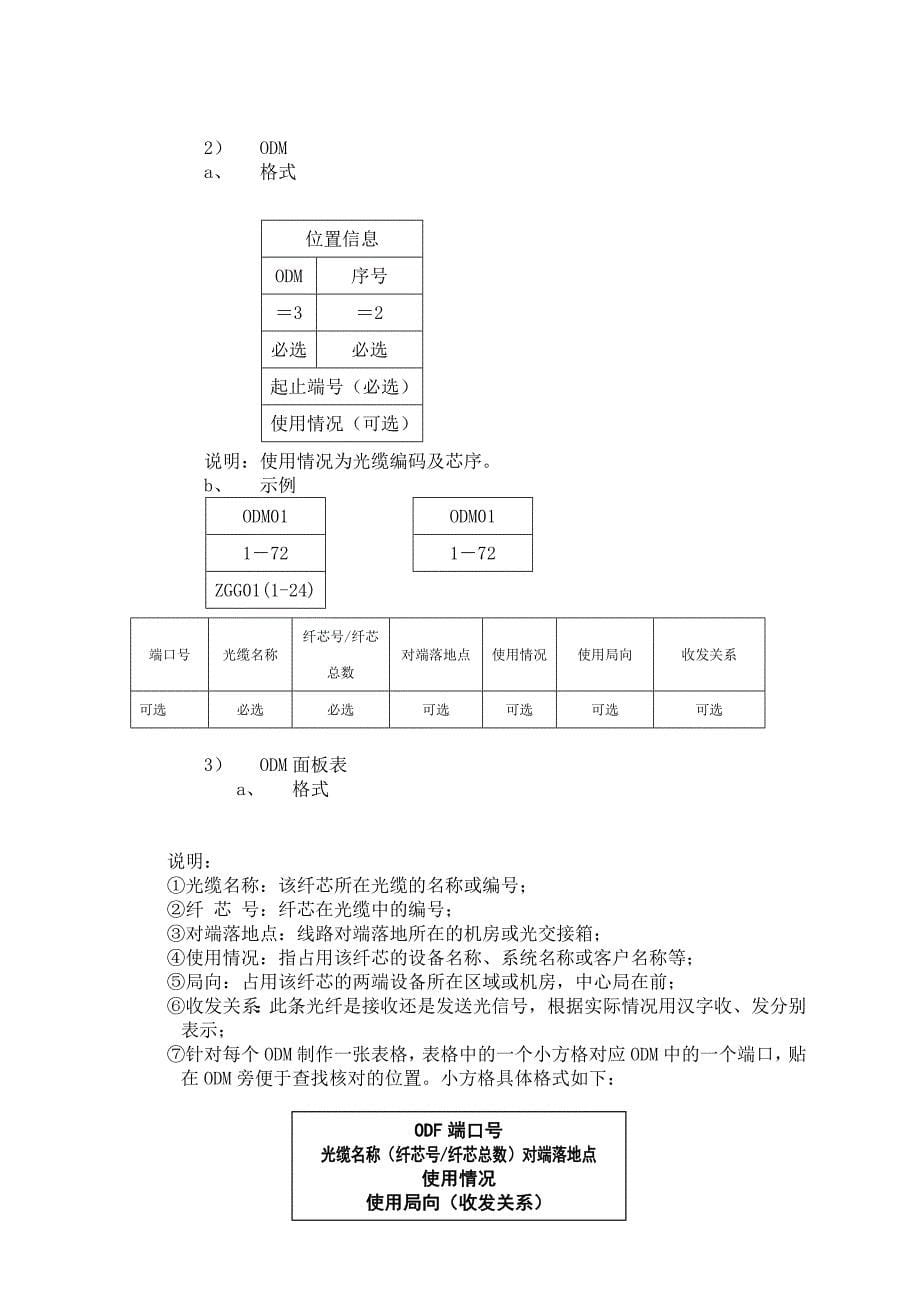 电信设备资源机房标识规范_第5页