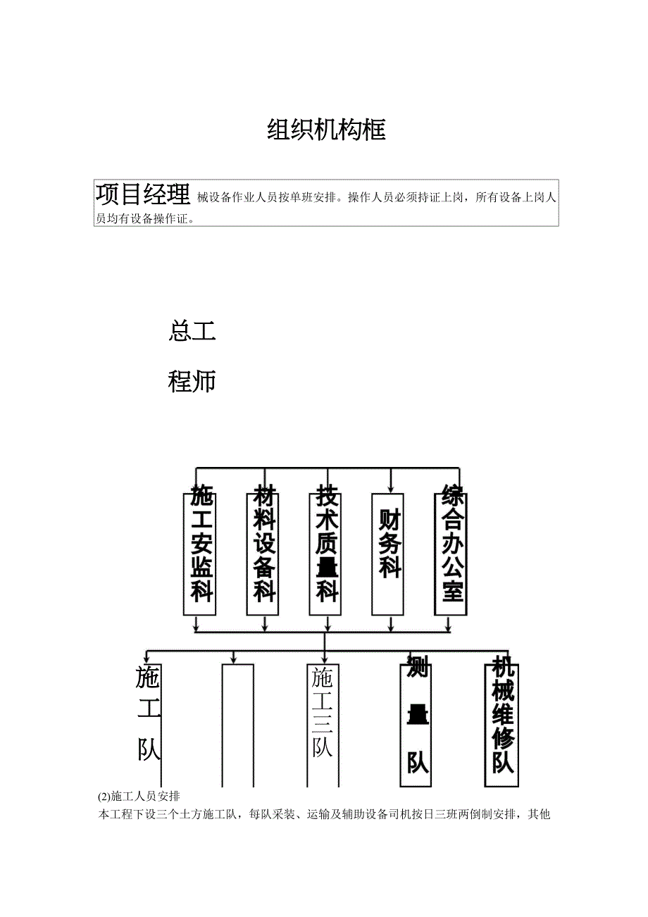 露天煤矿土石方剥离工程施工方案_第3页