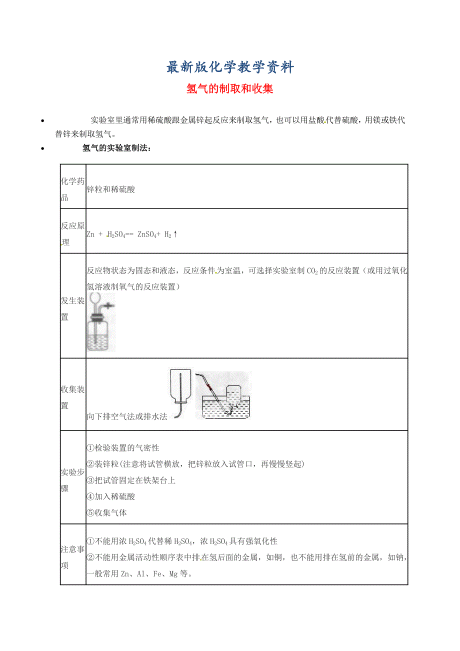 【最新版】【粤教版】九年级化学：氢气的制取和收集知识点深度解析_第1页