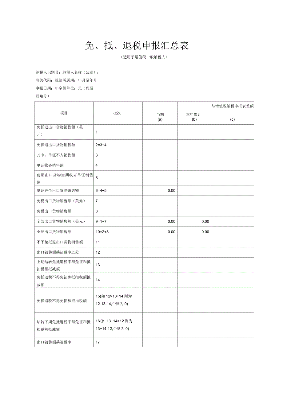 免抵退税申报汇总表_第1页