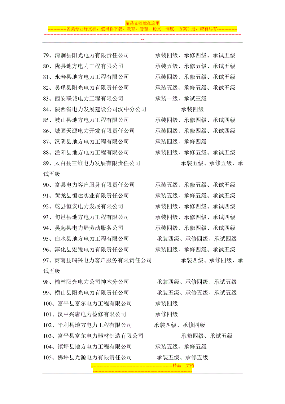 陕西省主要电建公司资质.doc_第4页