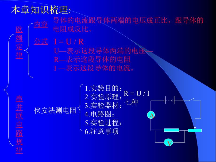 第七章欧姆定律复习课2_第3页