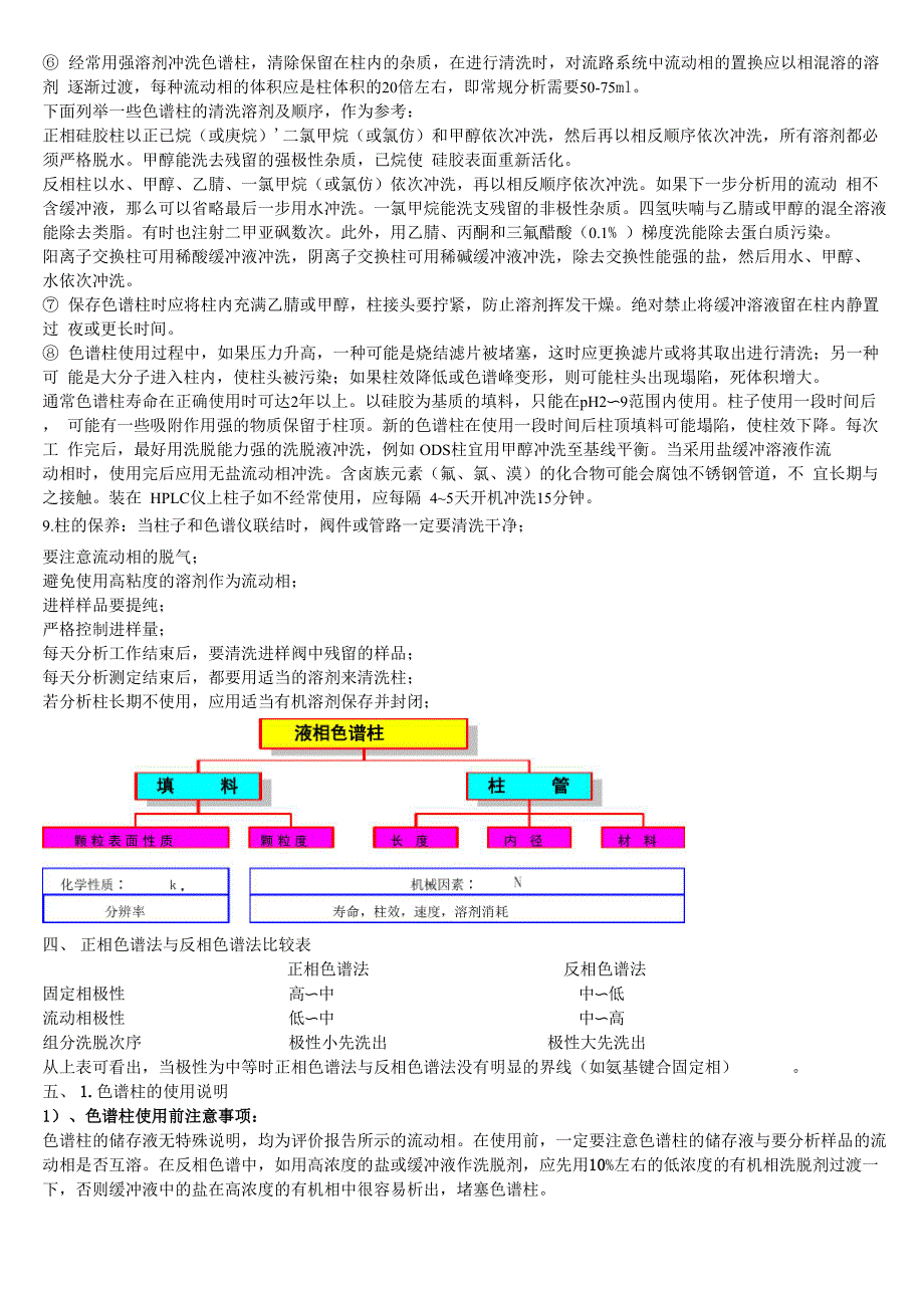 液相色谱柱的分类和维护_第3页