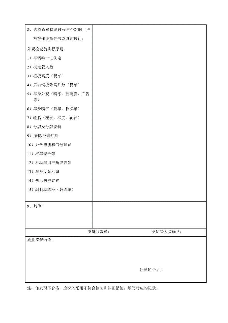 机动车检测站检测人员质量监督记录_第4页