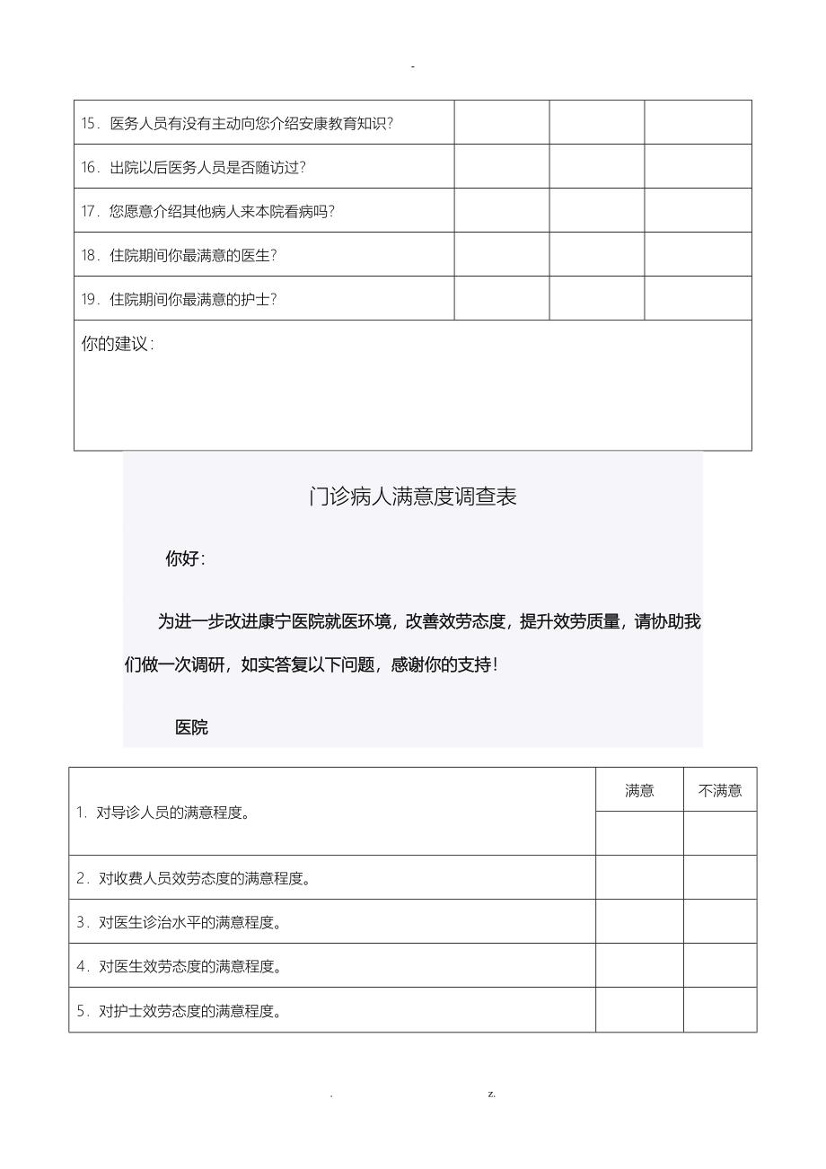 医院社会满意度评价体系_第4页