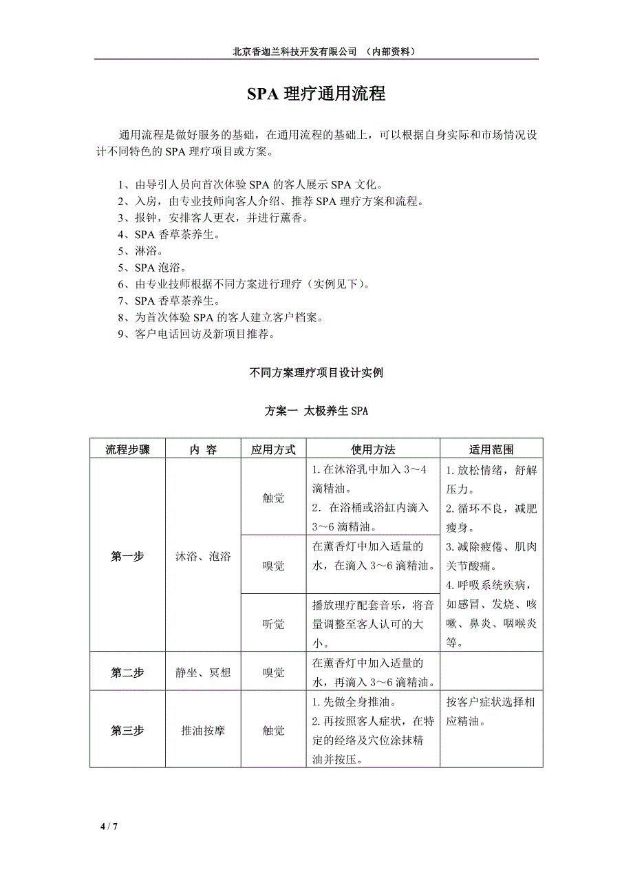 SPA项目经理培训材料_第4页