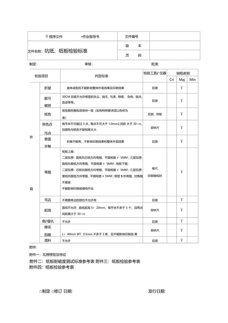 坑纸纸板检验标准_第2页