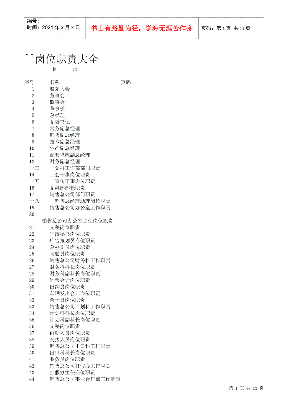 岗位职责大全说明_第1页