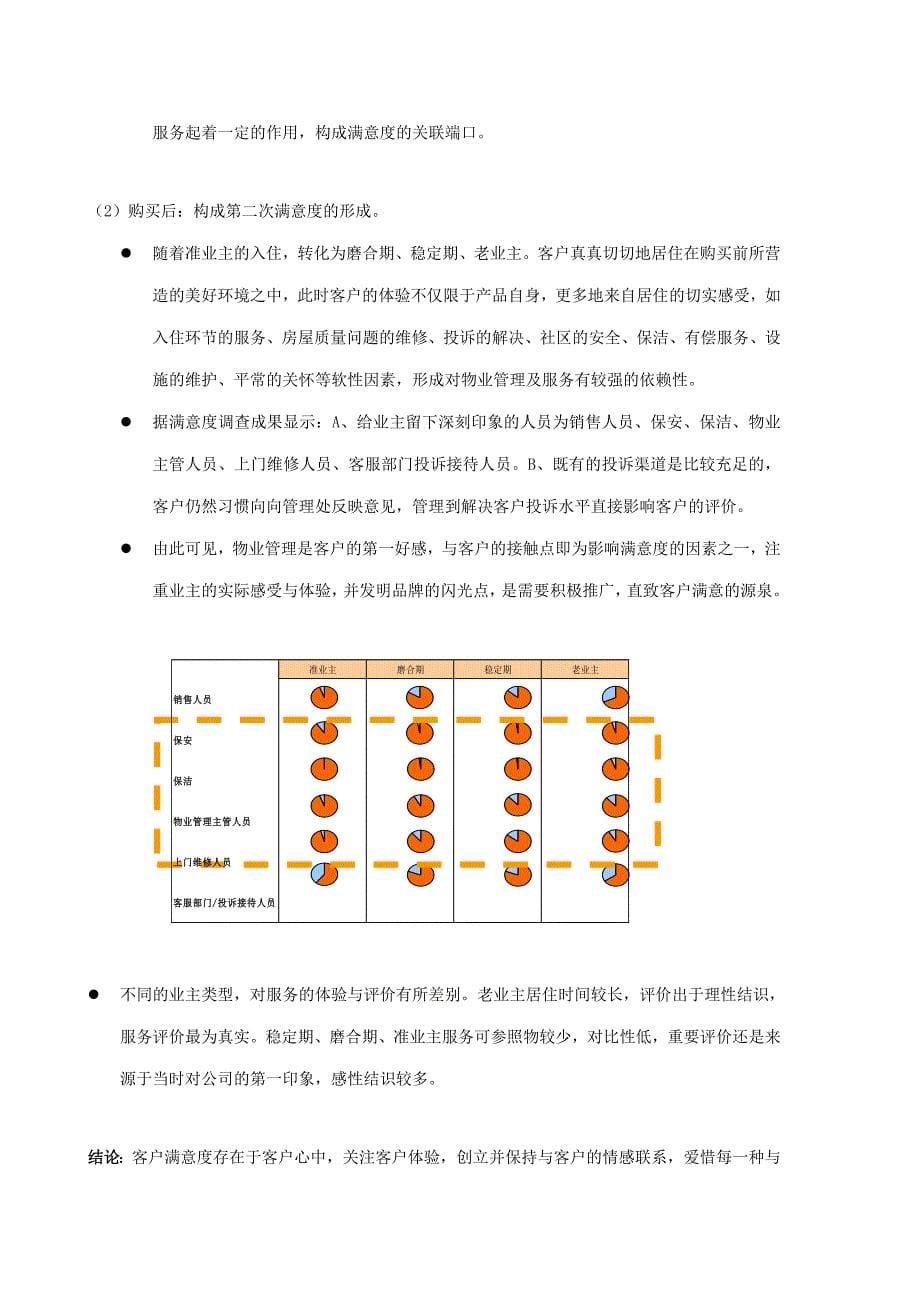 19客户满意度提升计划样本_第5页