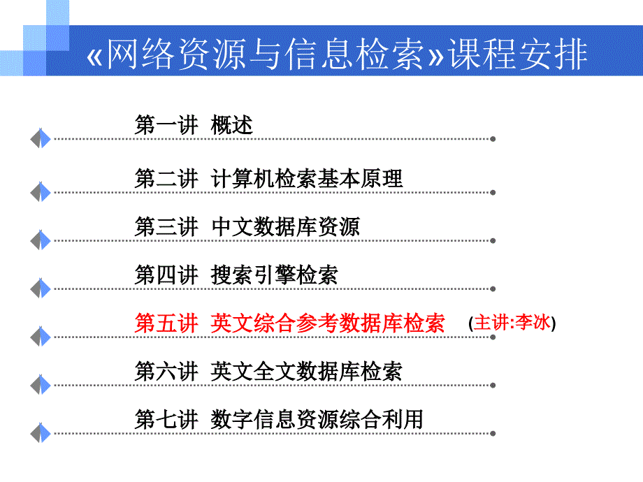 第五讲英文综合参考数据库检索利用课件_第2页