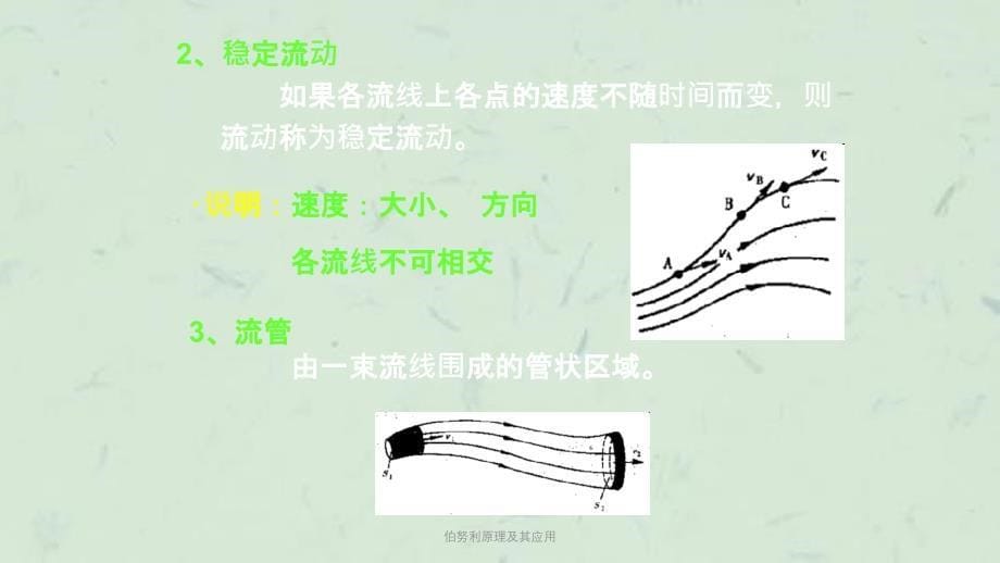 伯努利原理及其应用课件_第5页