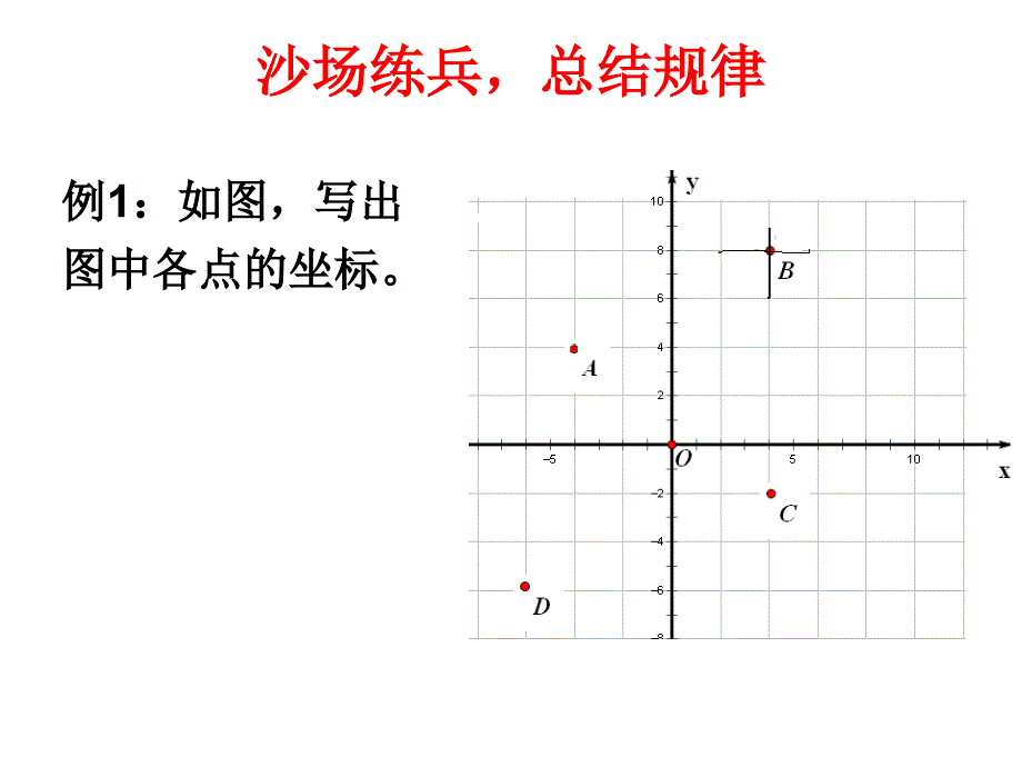 第七章平面直角坐标系章末复习及答疑释难_第2页