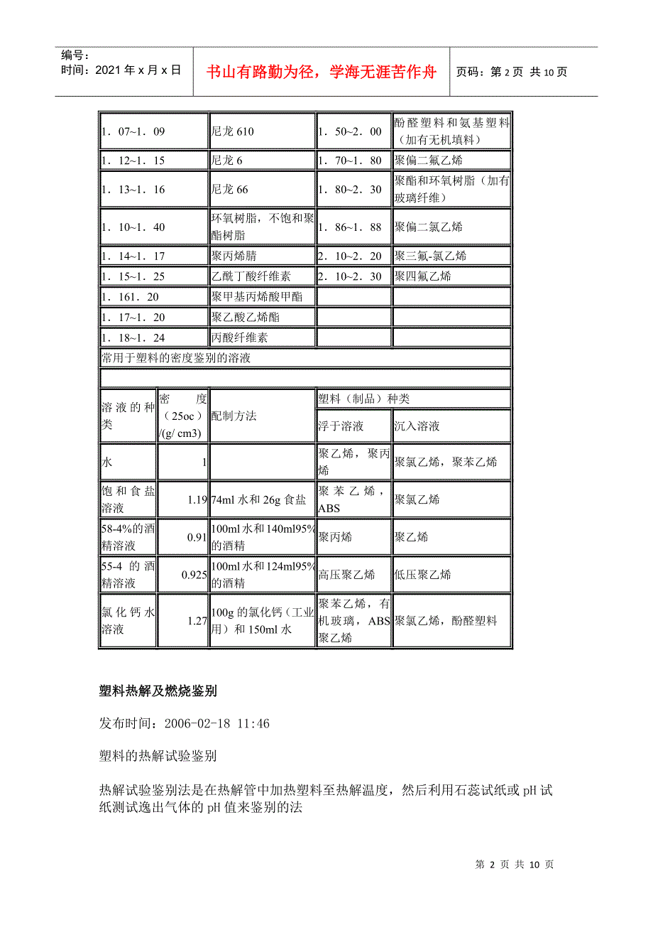 关于塑料的密度鉴别_第2页