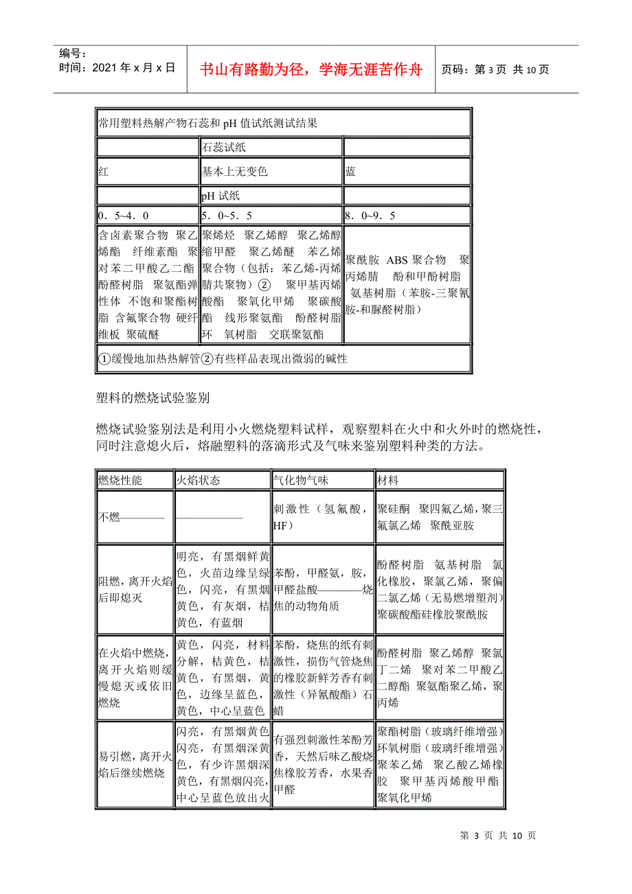 关于塑料的密度鉴别_第3页