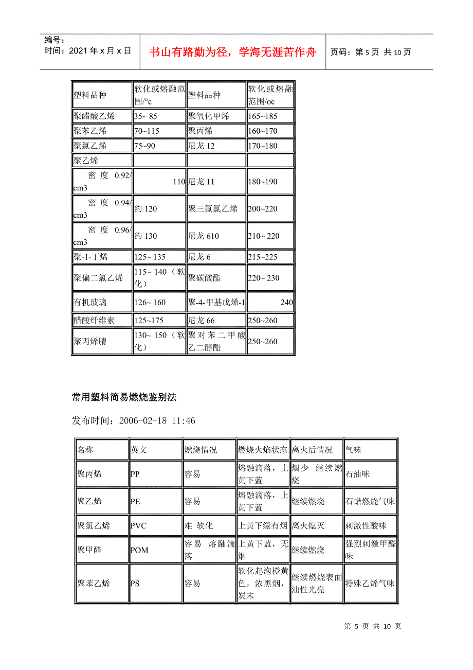 关于塑料的密度鉴别_第5页