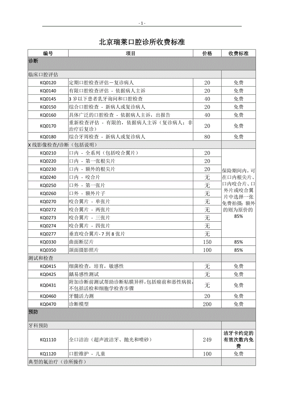 北京瑞莱口腔诊所收费标准_第1页