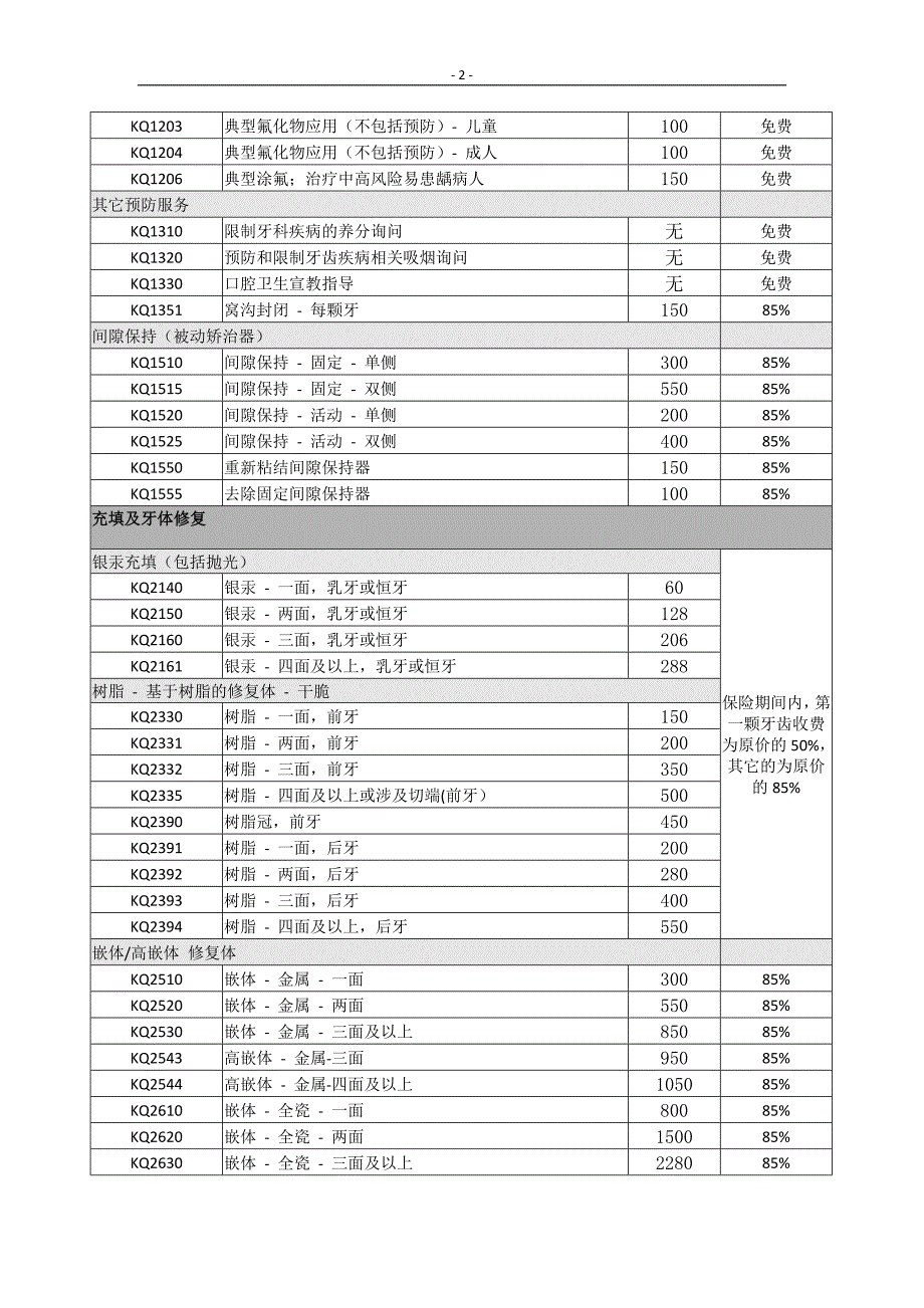 北京瑞莱口腔诊所收费标准_第2页