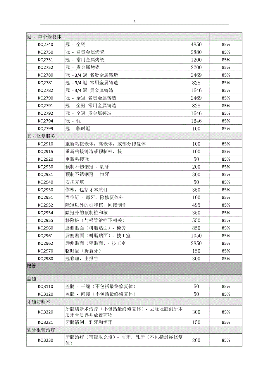 北京瑞莱口腔诊所收费标准_第3页