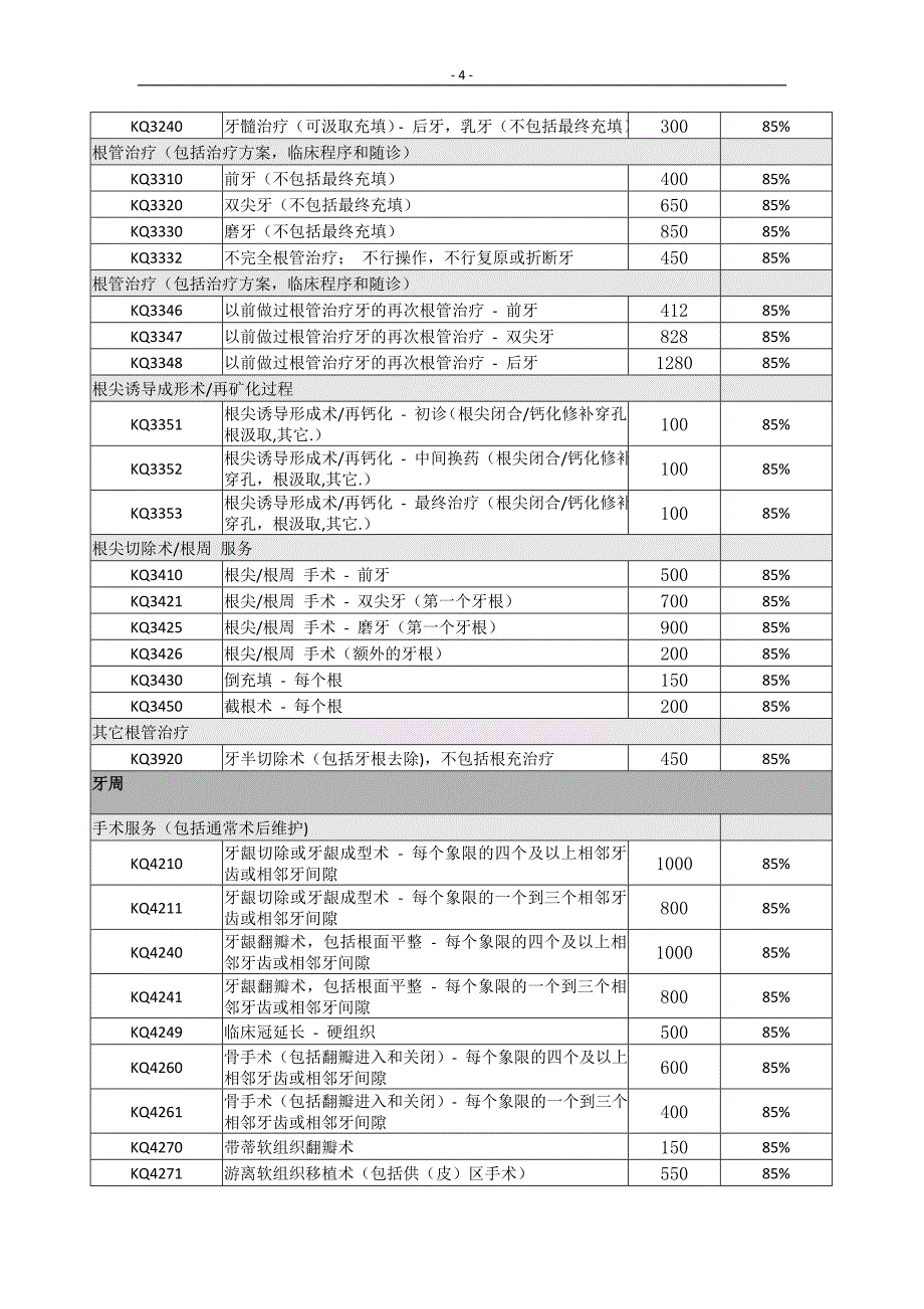 北京瑞莱口腔诊所收费标准_第4页