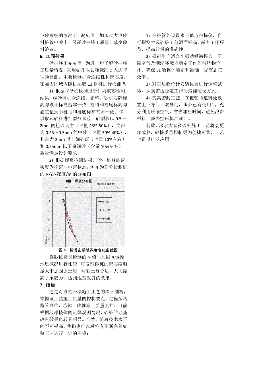 海口如意岛深水大管径砂桩施工工艺及质量控制(修改版).doc_第4页