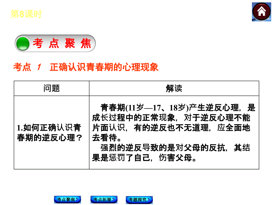 第8课时青自画像_第2页