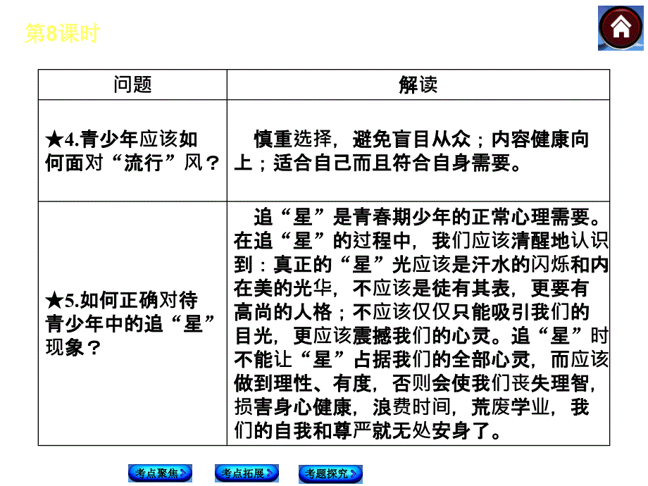 第8课时青自画像_第4页