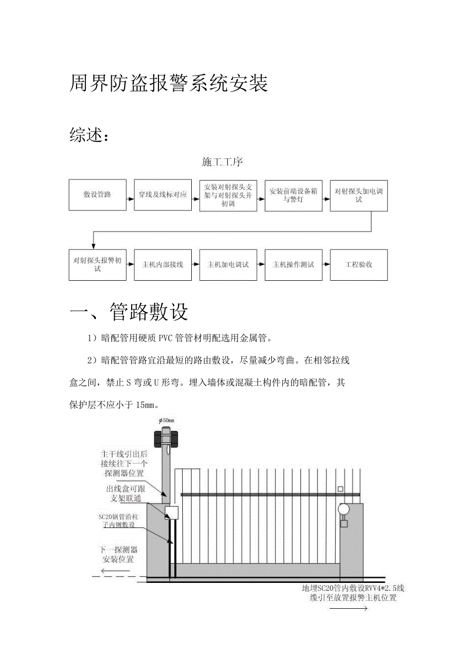 周界防盗报警系统安装_第1页